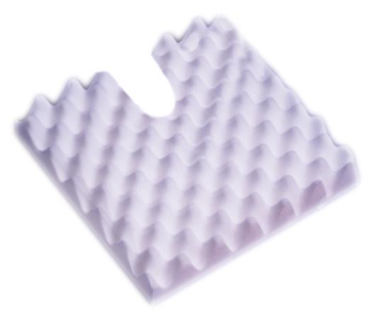 Sero Pressure Coccyx