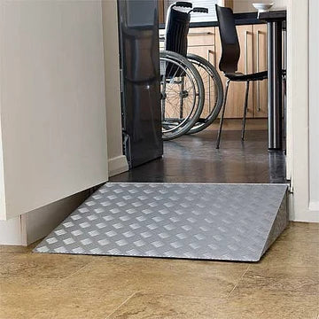 Threshold Ramps